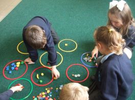 Sorting and Pattern