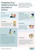 Ideas to help prepare your child for returning to school 🙂