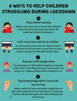 Children's Mental Health Week 2021  